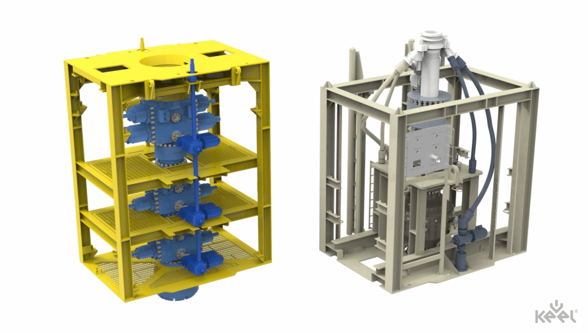 3D Keel blowout preventer